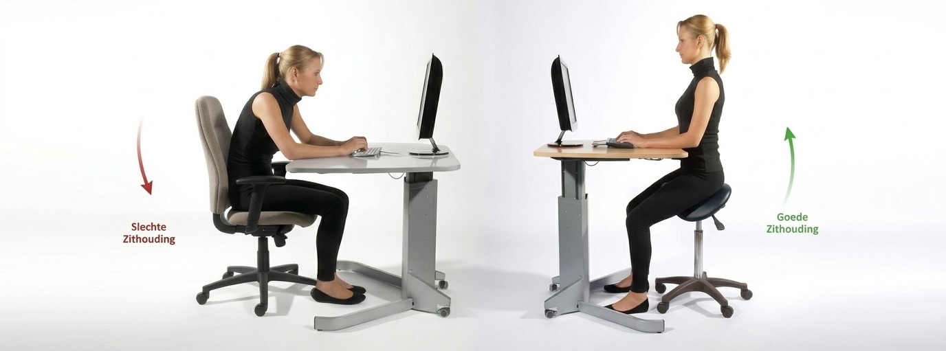 Slechte en goede zithouding